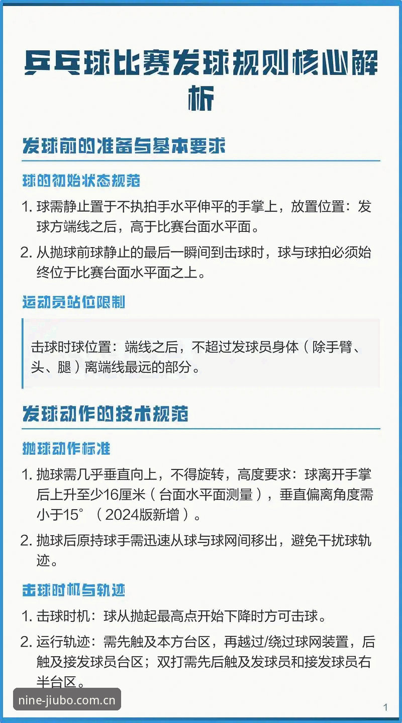 九博体育最新动态iOS版实用技巧：版本更新与数据功能全面解析