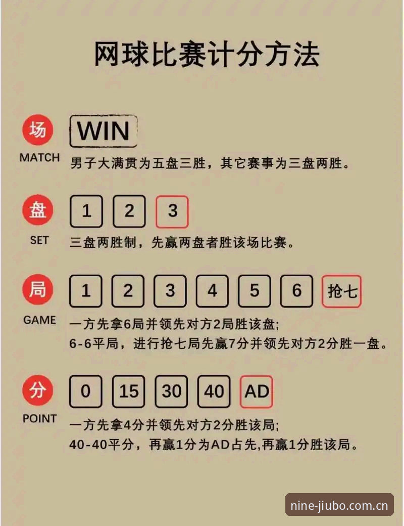 掌握法网女单冠军竞争格局的实用技巧：从郑钦文保分战到九博体育平台观赛指南