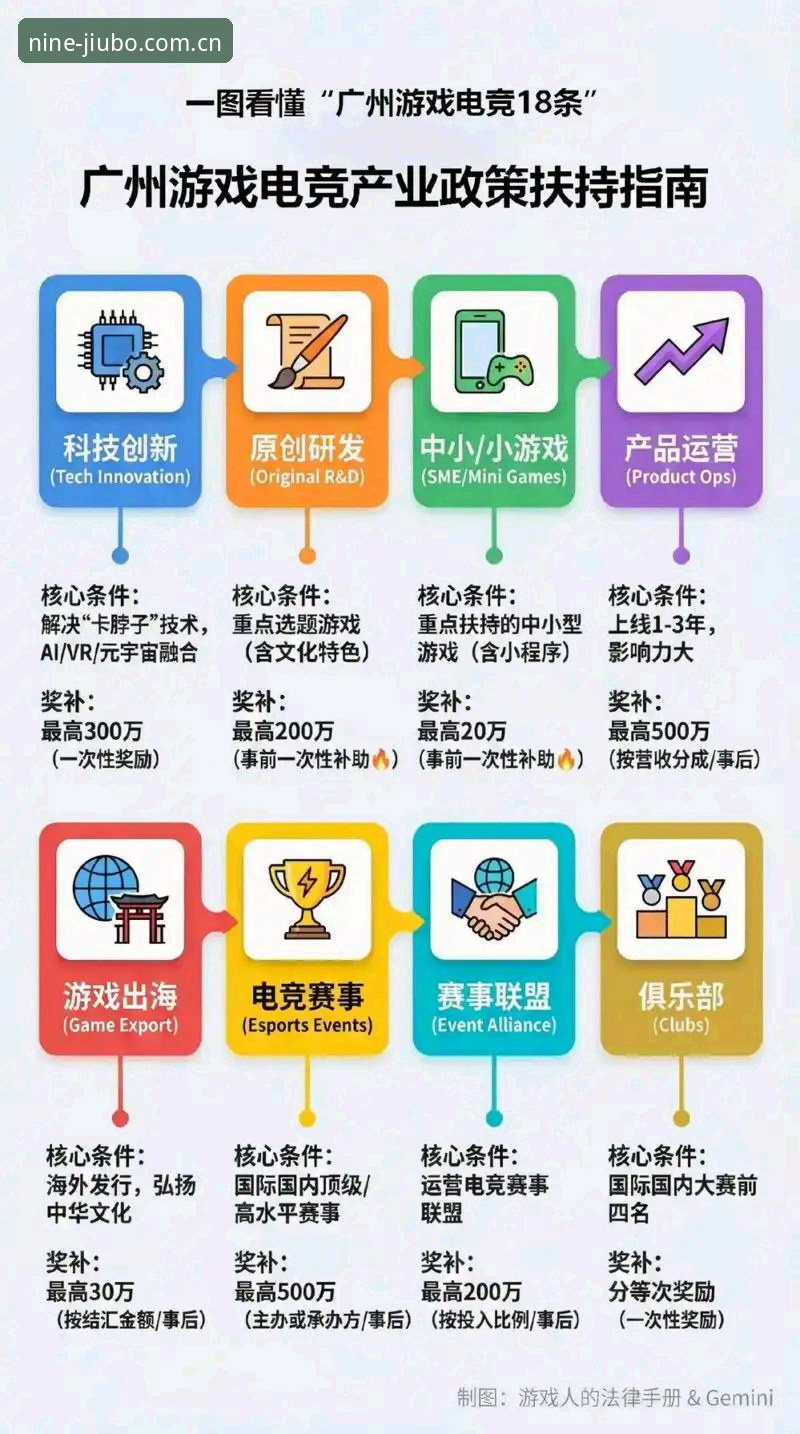 九博体育电竞平台最新动态：52MB轻量客户端与多元赛事体验全解析